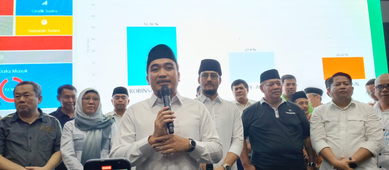 Deklarasi Kemenangan, Robinsar-Fajar : Terimakasih Kepada Masyarakat Cilegon