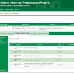 Akan Dimintai Keterangan, PTUN Jakarta Panggil 63 Peserta Seleksi Calon Anggota KI