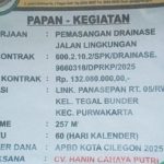 LSM JAPATI: Usut Tuntas Dugaan Pemalsuan Kontrak CV. Hanin Cahaya Putri Proyek Drainase Rp132 Juta di Tegal Bunder