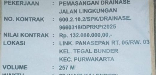 LSM JAPATI: Usut Tuntas Dugaan Pemalsuan Kontrak CV. Hanin Cahaya Putri Proyek Drainase Rp132 Juta di Tegal Bunder